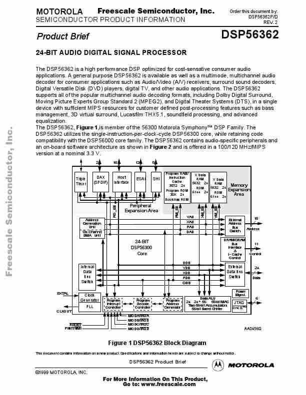 Motorola Computer Hardware DSP56362-page_pdf